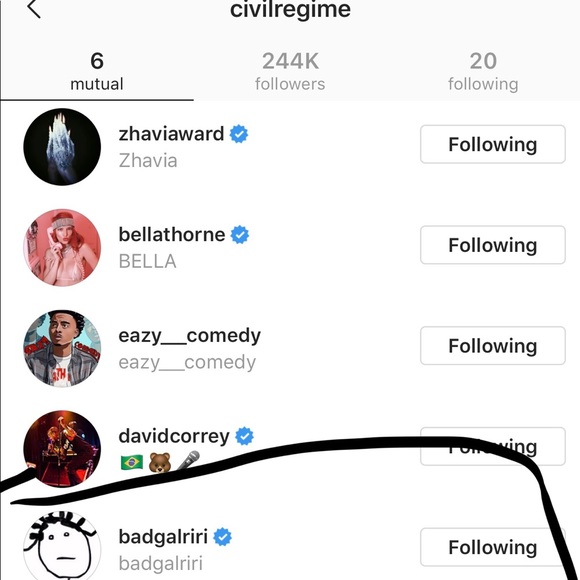 Civil Regime - Picture 4 of 4